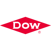 Dow Chemical official logo